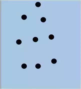 一文道破｜月薪6千与月薪3万营销主管的十大差别