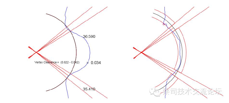 蔡司三坐标自定心专题之万向节( constant velocityjoint)