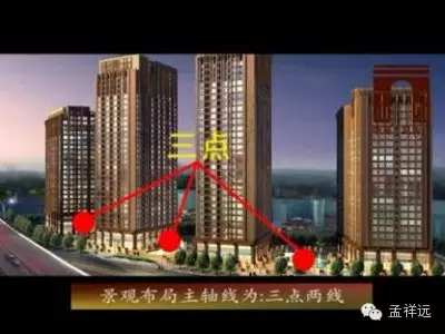 【头条】升值最快的住宅和租金回报最高的公寓在哪？