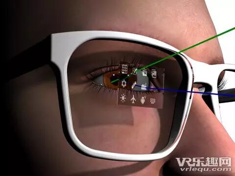 眼球追踪技术将使用到第二代虚拟现实设备上