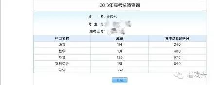 关晓彤高考成绩单图片_关晓彤高考成绩总分_关晓彤高考成绩单