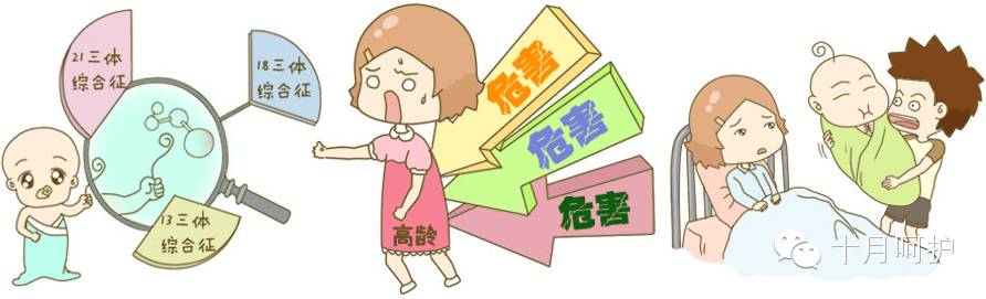 大龄初产妇如何备孕?