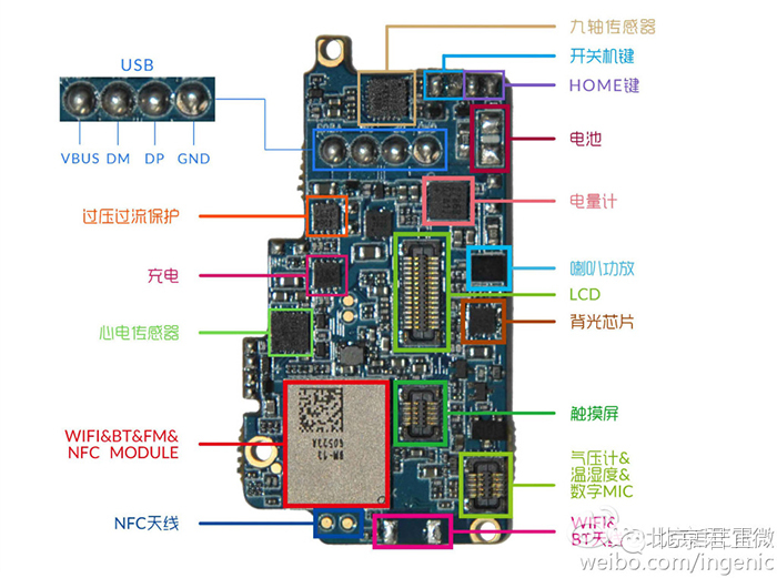 北京君正公开Newton平台硬件结构图-北京君正mcu芯片
