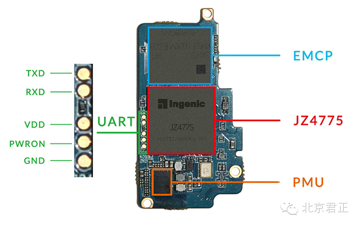 北京君正公开Newton平台硬件结构图-北京君正mcu芯片