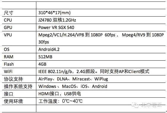 搭载君正JZ4780  若愚“电视表妹”第2批预订用户春节后发售-君正4760