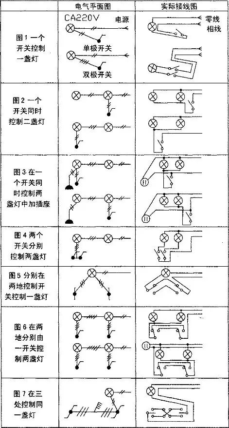 行家说
