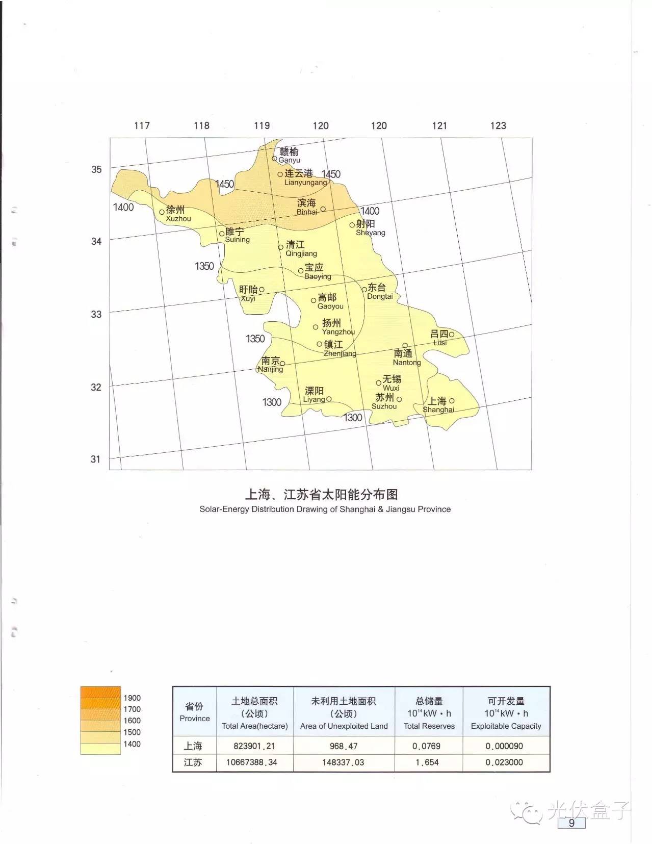 收藏中国各个省份太阳能资源分布图集开发必备