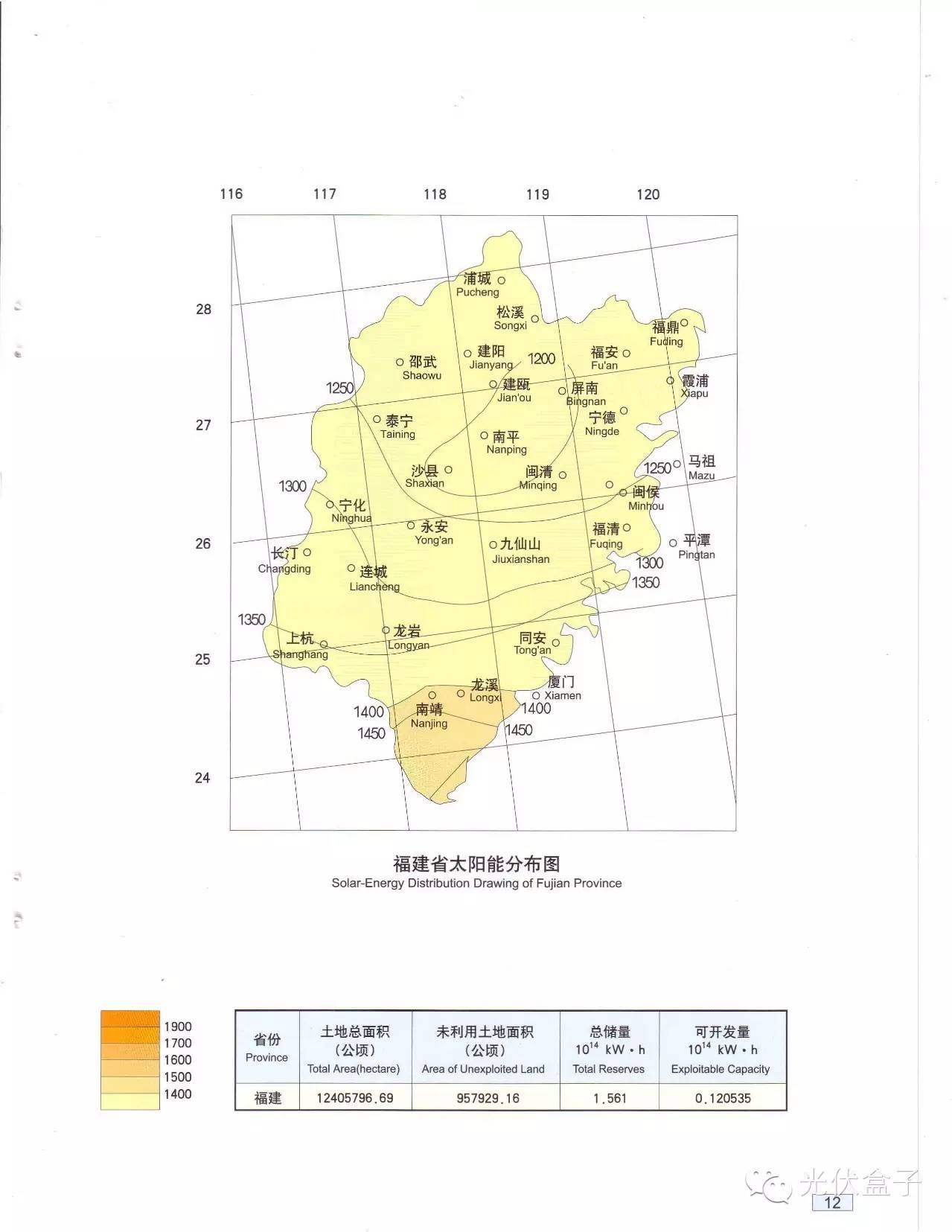 收藏中国各个省份太阳能资源分布图集开发必备