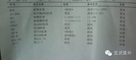 风湿五项化验单！