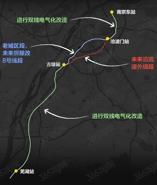 特稿| 宁芜铁路外绕确定2017年启动,地铁8号线要来了,麒麟板桥喜大普