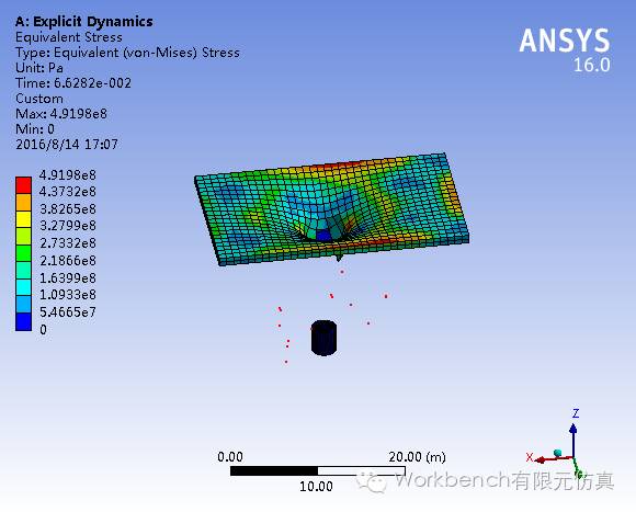ANSYS显示动力学分析实例的图4