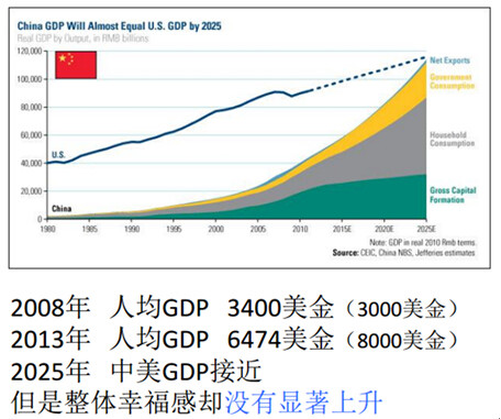 给未来的主人翁——未来30年的职业世界会怎样?