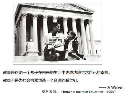 给未来的主人翁——未来30年的职业世界会怎样?