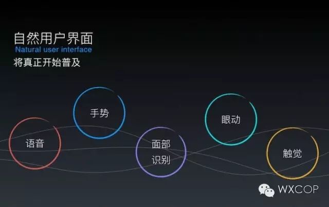 移动应用的自然用户界面设计