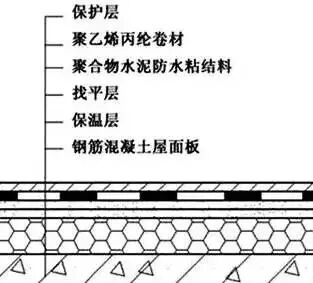 永千建筑科技工程（上海）有限公司