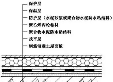 永千建筑科技工程（上海）有限公司