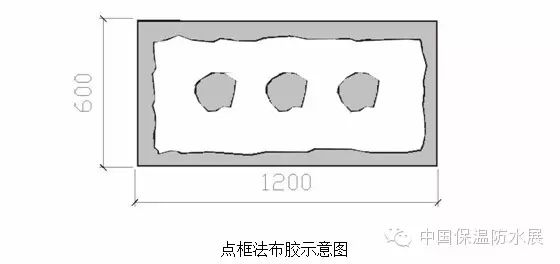 岩棉外墙外保温系统施工工法