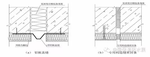 岩棉外墙外保温系统施工工法