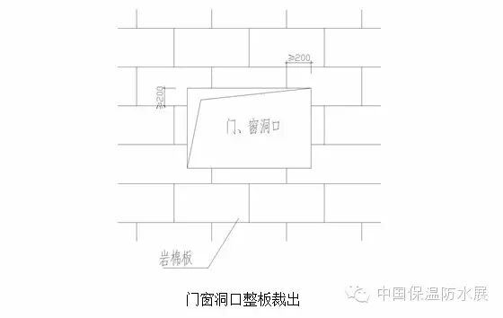 岩棉外墙外保温系统施工工法