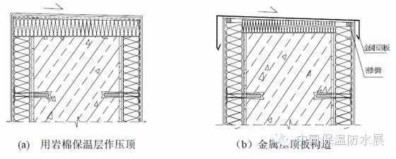 岩棉外墙外保温系统施工工法