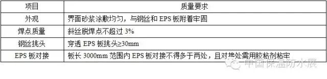外墙外保温工程技术规程（二）