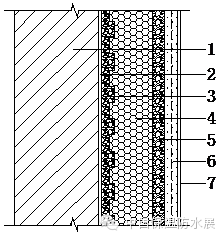 外墙外保温工程技术规程（二）