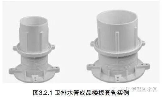 屋面排水坡度2%是什么意思_屋面排水坡度_屋面排水坡度一般是多少