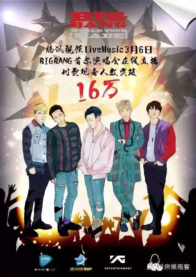Bigbang巡演在线直播引领音乐消费新模式  16万人创造200...