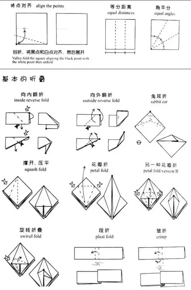 NO.1223 F-22A猛禽战斗机,这个是另一种折法哦