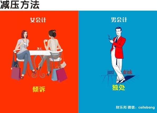 会计学的男生_会计男生学的多还是女生学的多_男的学会计好吗