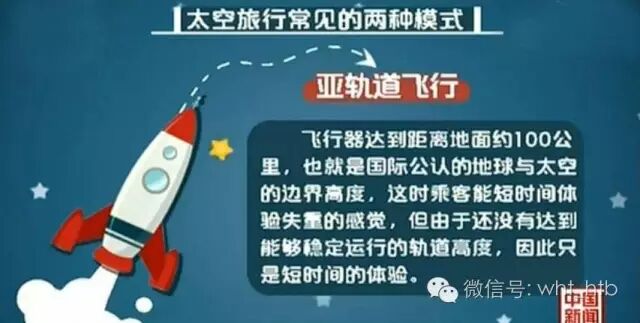 我国开始研制组合动力飞行器，乘客可以像坐飞机一样舒适进入太空