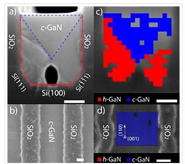 美研究人员放大招 或可让LED达到零光衰？