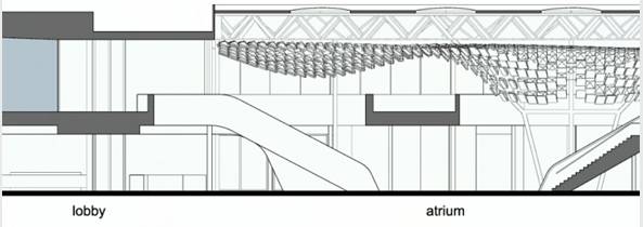 【围观】别羡慕，飞利浦照明总部是这样的……
