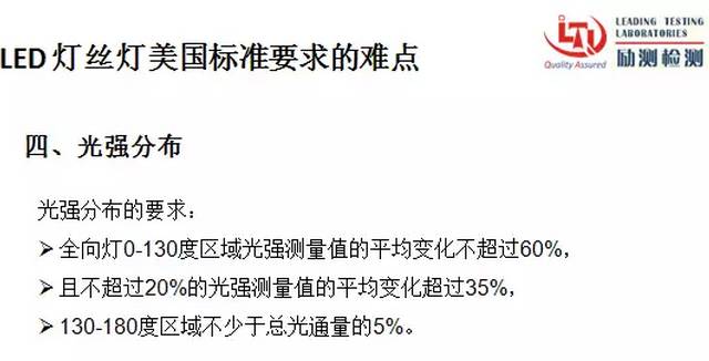 LED灯丝灯出口美国市场难点大解密！