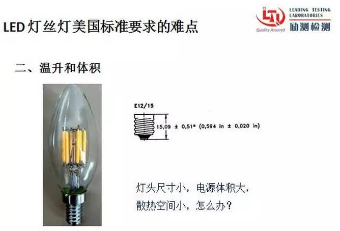 LED灯丝灯出口美国市场难点大解密！