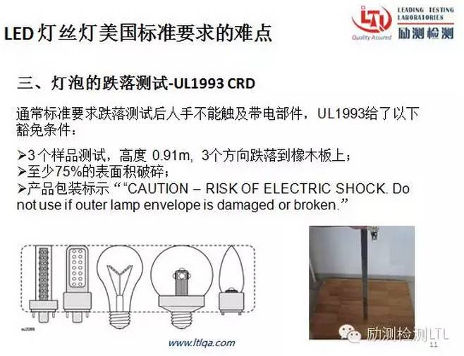 LED灯丝灯出口美国市场难点大解密！