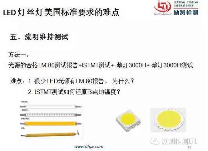 LED灯丝灯出口美国市场难点大解密！