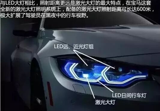 中村修二称其将替代LED，激光照明专利布局究竟如何？