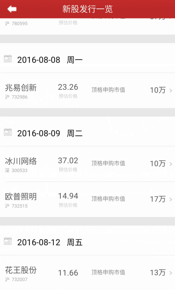 欧普照明披露招股意向书，预计上半年营收逾22亿