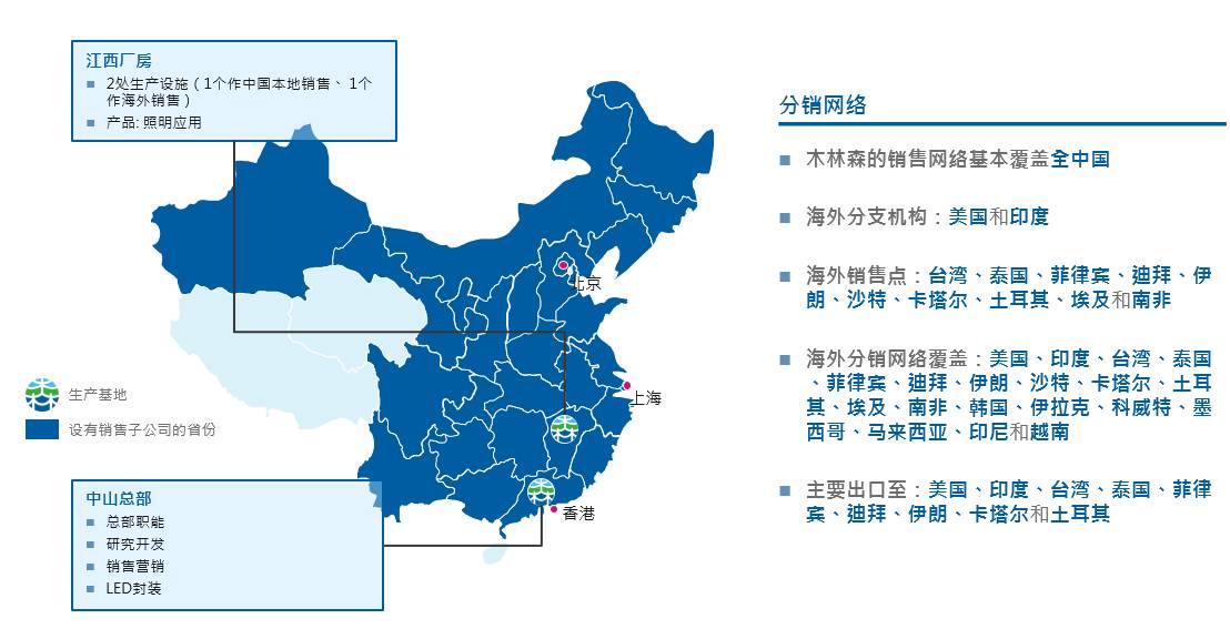 木林森林纪良：迎接全球照明新秩序