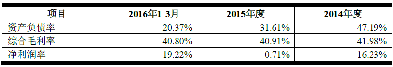 景观照明厂千百辉3亿“卖身”，抱上谁的大腿？
