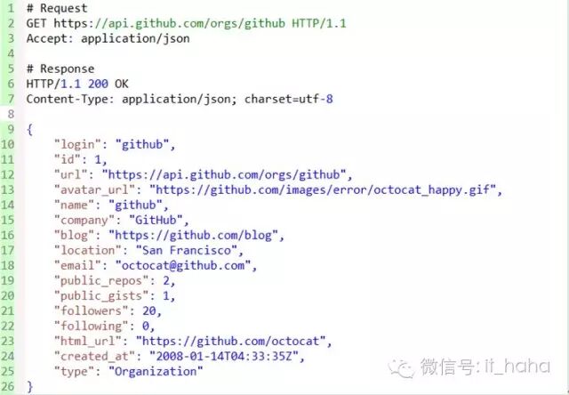 640?wx_fmt=jpeg&tp=webp&wxfrom=5&wx_lazy