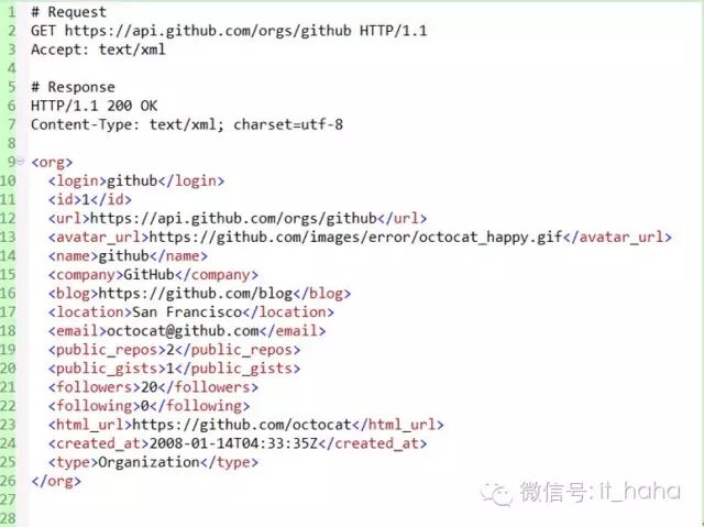 640?wx_fmt=jpeg&tp=webp&wxfrom=5&wx_lazy