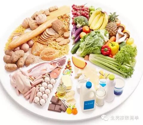 如何备孕生男孩,这里有方法!-怀孕期