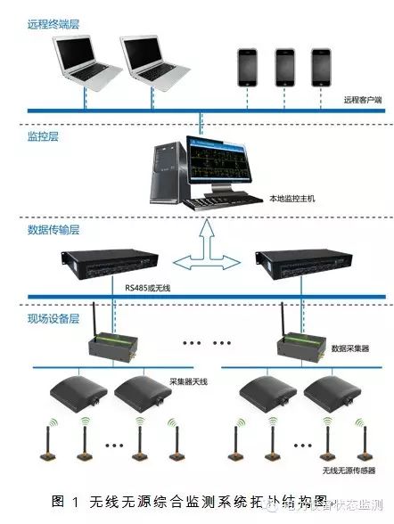 干式电力变压器技术参数和要求_sdsb/g干式高压试验变压器_变压器干式套管