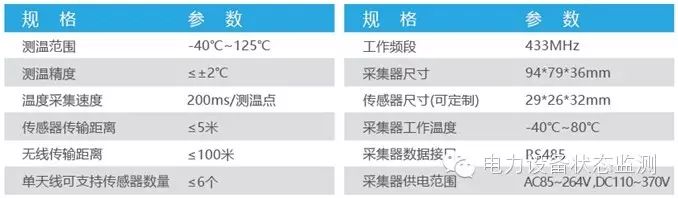 干式电力变压器技术参数和要求_sdsb/g干式高压试验变压器_变压器干式套管