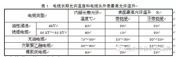 变压器干式套管_sdsb/g干式高压试验变压器_干式电力变压器技术参数和要求