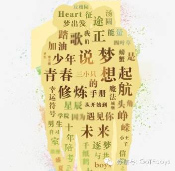 阿凡题代言人TFBOYS