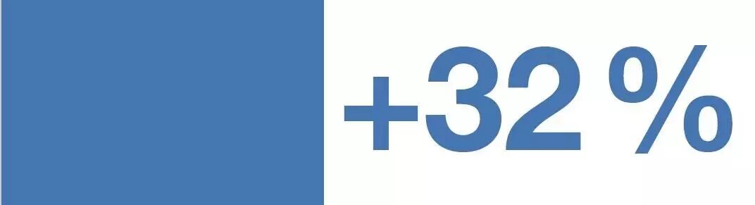 节能典范 — 比利时Aveve物流中心