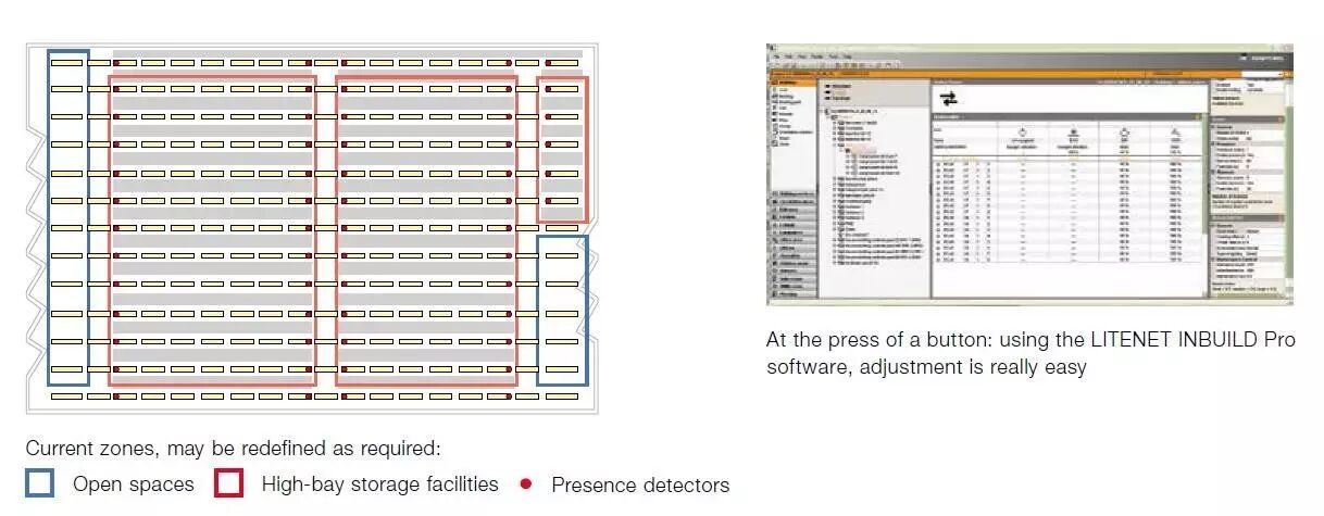节能典范 — 比利时Aveve物流中心
